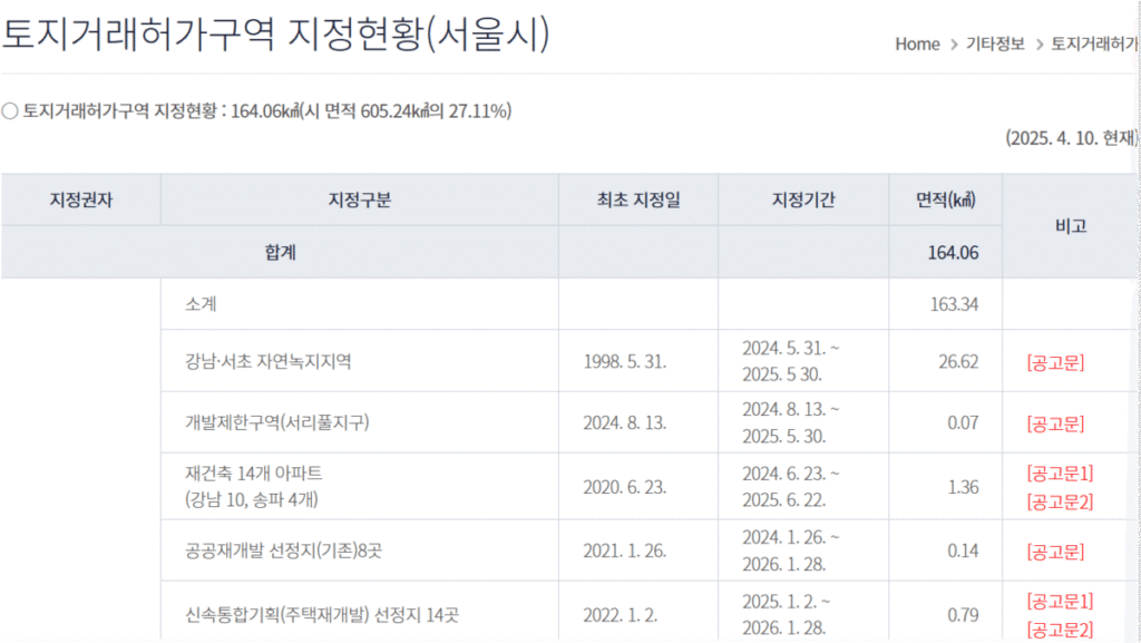 토지거래허가구역 이미지