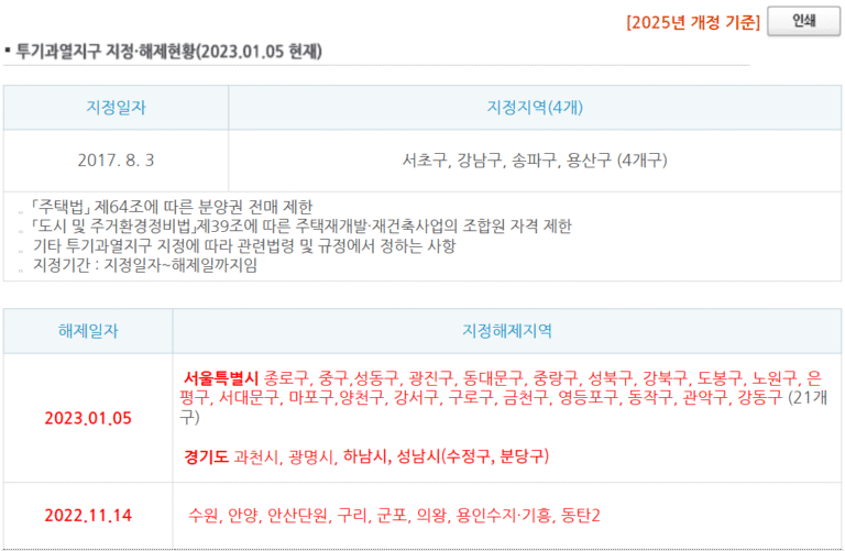 투기과열지구 이미지