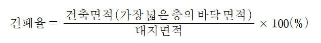 건폐율 계산공식 이미지