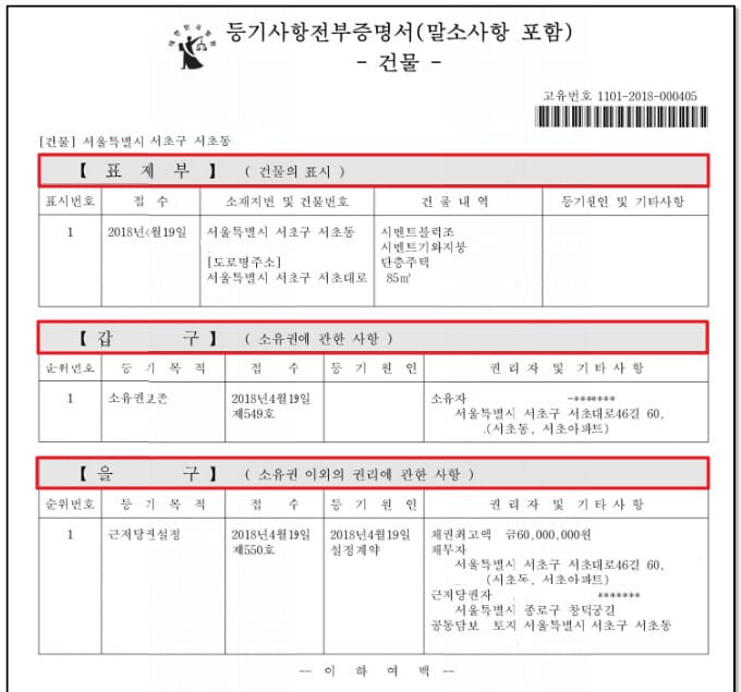 단독주택 등기부등본 이미지