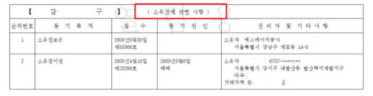 아파트 등기부등본 갑구 이미지